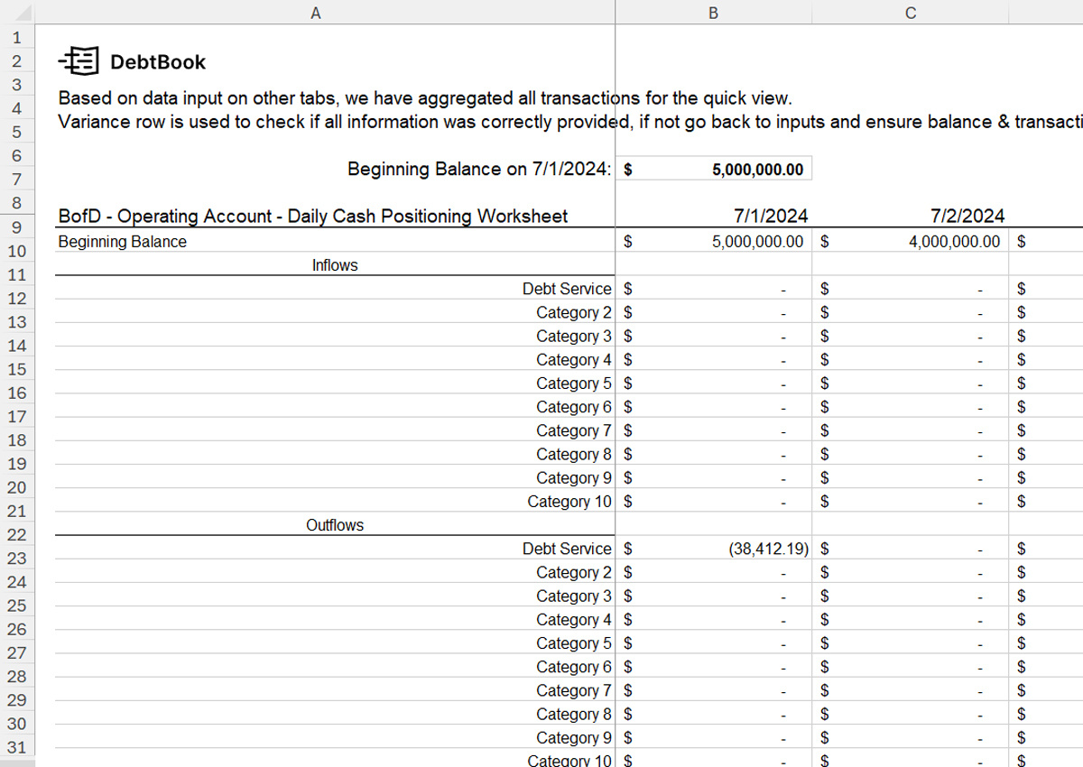 Cash position worksheet for treasury teams at governments and nonprofits